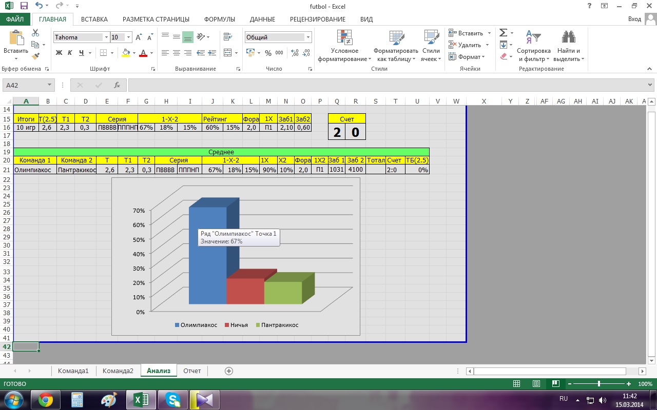 Футбольный анализатор (FutAnaliz на базе Exсel)_0.jpg